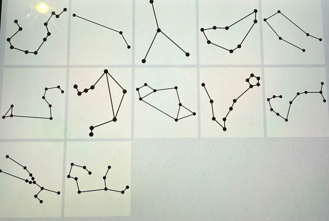 Collier gravure constellation