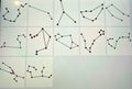 Collier gravure constellation