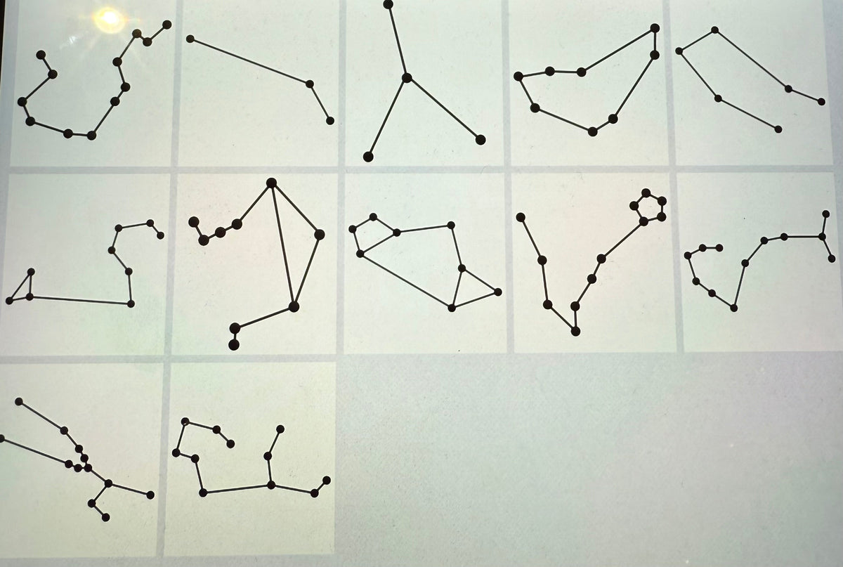 Collier gravure constellation